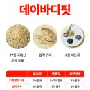 바디핏 | 스위치온 다이어트 단백질쉐이크 데이바디핏 곡물맛 후기