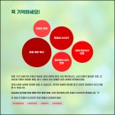 새안약국 네이버블로그