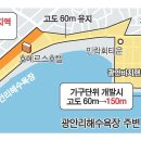 (국제신문) 부산 광안리 민락매립지 고도제한 완화될까 이미지