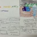 What is Tornado Alley? 이미지