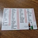 여기찌짐집 | [부산] 범일동 썩은다리 노포술집추천 '원조명태갈비찌짐' 로컬맛집 / 내돈내산, 솔직후기