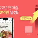 푸드인잇