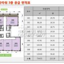 아이콤스타타워 이미지