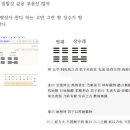 양키 추장 트럼프로 말할것 같음 부동산 업자 땅, 장수이다 이미지