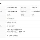 도성공인중개사사무소 이미지