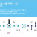 송담지엔하임1차 이미지