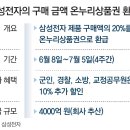 온누리 동아일보