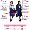 프리폴 이미지