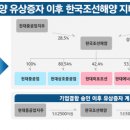 조선껍데기 이미지