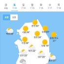 7월 13일 토요일 날씨 이미지