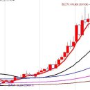 11650-7-22-4 이미지