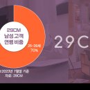 유명패션할인매장