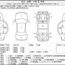 수원오토컬렉션 이미지