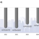 한국, 일본, 호주 등 인도태평양 역내 핵심공급망 협력 대응 점검 이미지
