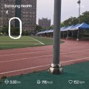 WR(부산광역시 강서구)-[공항진입로]-상-5 | [공지] 내 남자친구는 항해사! 휴가 압축본(5월과 승선까지)