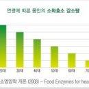 웰버약국 이미지