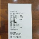 건천(서울) 이미지