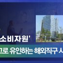 유인광고