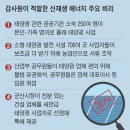 태양광 업체 청탁 들어준 산업부 과장, 그 회사 대표 됐다 20230614 조선外 이미지