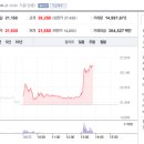 ㈜비엔씨 이미지