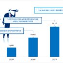 밸류메디컬 이미지