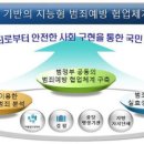 티더블유씨
