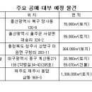 캠코, 90억 규모 국유 부동산 공매 공고 이미지