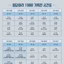 글로리하우스 Daum카페
