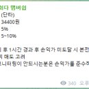 비큐랩 네이버블로그