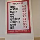 짱구네떡볶이꼬마김밥 이미지