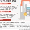 ♬1세대1주택 양도세 비과세 요건 강화 내용은..?? 파생상품 양도세 과세 범위 확대 어디까지...??♬부동산 컨설팅 전문가가 직접 알려드리는 재테크세미나 이미지