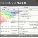 2018.11.1~2 빠른 취업반-홈케어마스터 과정 - 강사 이은희 이미지