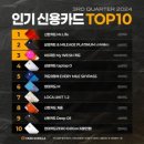 주식회사 원패스통신 이미지