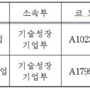 ㈜애드바이오텍 이미지
