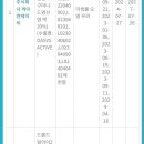 주식회사 드림아이