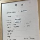 산해들