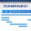 첨단문구센터 이미지