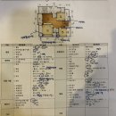 광명시견인차량관리사무소 | 구축아파트 인테리어: 34년차 구축 투베이 32평 아파트 올수리 후기 1편 디자인무디 계약후기