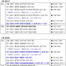 금주의분양 [11/2-11/6] 고덕I"PARK 238가구 일반분양 등 전국 5405가구 공급 이미지