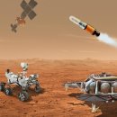 NASA는 독립적인 검토를 거쳐 화성 샘플 반환 아키텍처에 대한 향후 경로를 계획하기 시작합니다. 이미지