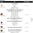 발라카스