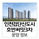 티에스종합건설(주) | 인천 검단 호반써밋3차 특별공급 경쟁률·1순위 청약 핵심정리