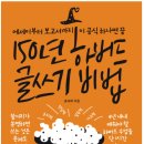 서평 쓰기 비법 이미지