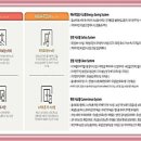 복터공인중개사사무소 이미지