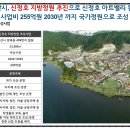 블루밍벨