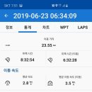 다운초등학교 이미지