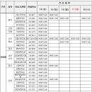 양포약국 이미지