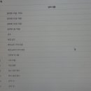 씬짜오 베트남어 회화 초급 이미지