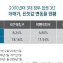 글로벌 경제뉴스(2016.2.18.목) 이미지