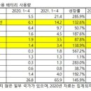 새한건설M&A 이미지